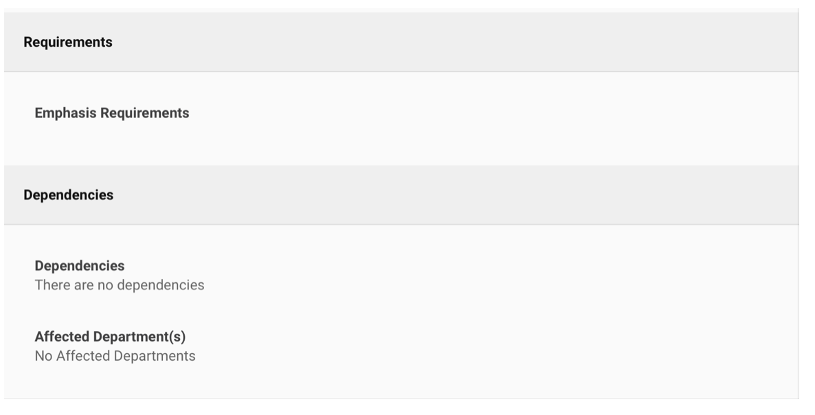 screenshot of requirements, emphasis requirements and dependencies, all are empty