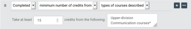 B= completed minimum number of credits from types of courses described. take at least 15 (entered) credits from the following (entered) upper division communication courses*