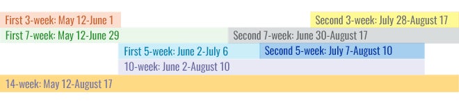 Summer schedule