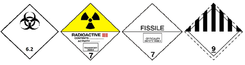 these are non-GHS pictograms. The categories are: 6.2 – Infectious substances 7 – Radiological substances 9 – Miscellaneous