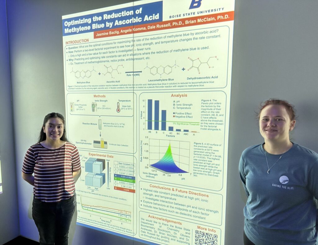 Photo of Angela Komma and Jasmine Baclig standing in front of their PChem poster