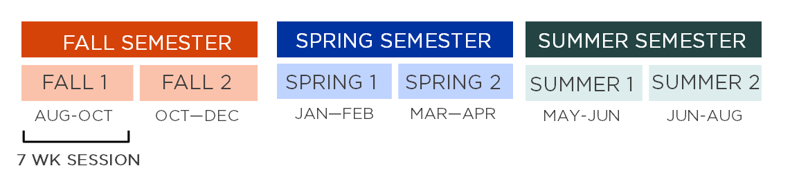 7 week session calendar