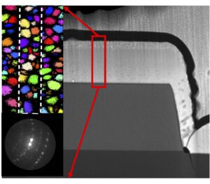 scanning electron microscope image of a cross-section of silicon waveguide with a garnet cladding. Insets show advanced characterization using EBSD and SAED.