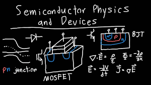 diagram for semiconductor physics and devices