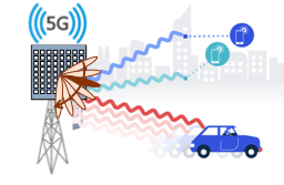 5g Comm Cartoon