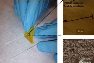 “Optically Directed Mesoscale Assembly