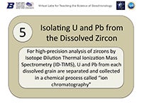 5. Isolating U and Pb from the Dissolved Zircon PDF