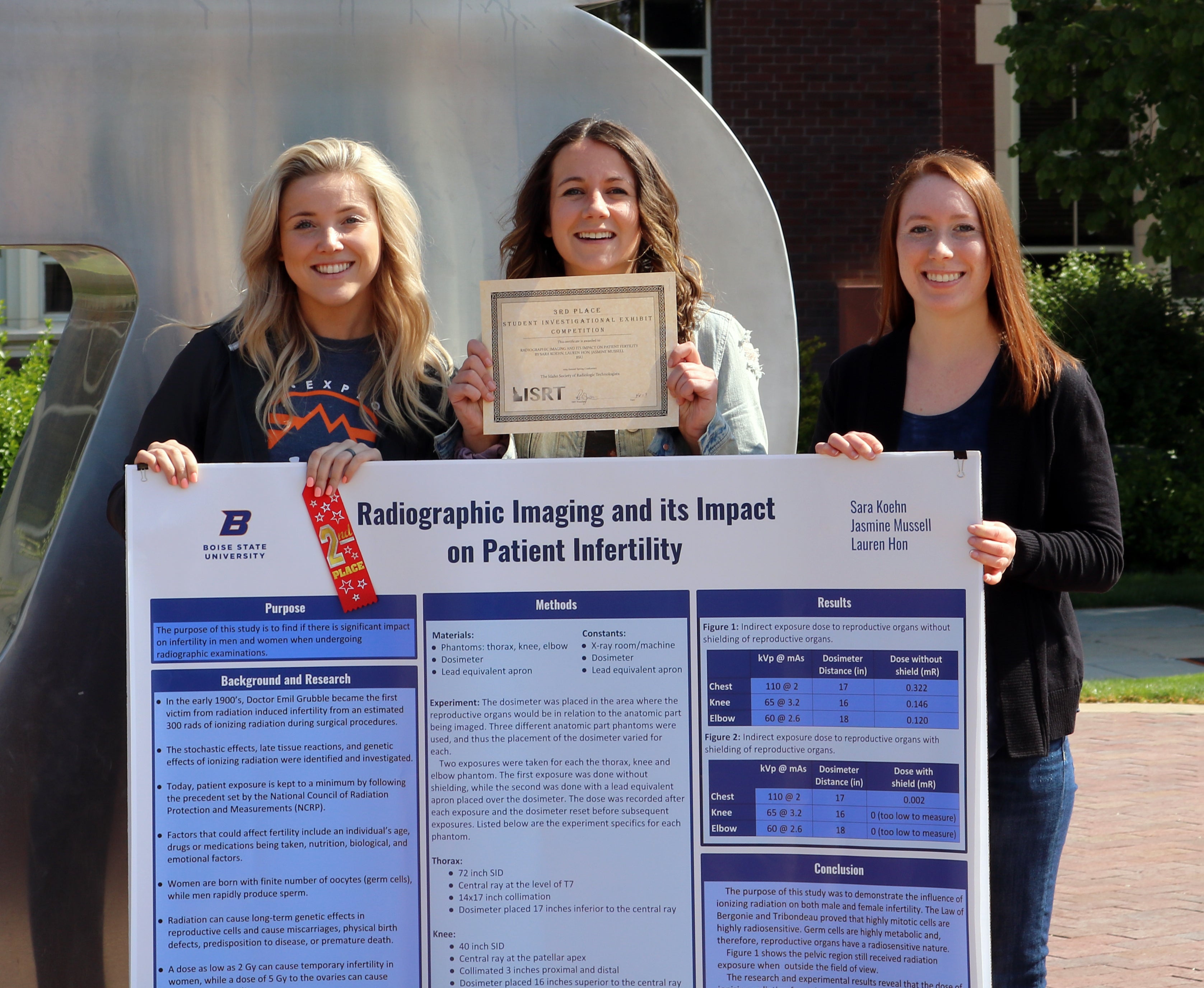 students posing with their research poster 