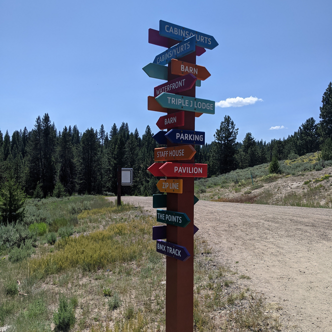 A post stands on the side of a path with many labeled arrows pointing to different locations.