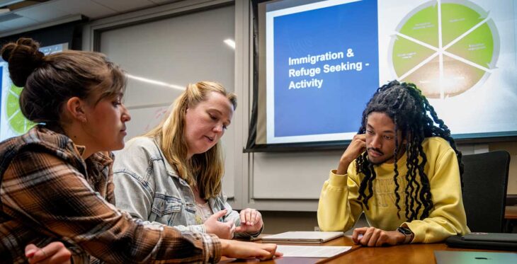 three social work students study a paper on a table. Screen in background says "immigration and refuge seeking - activity"