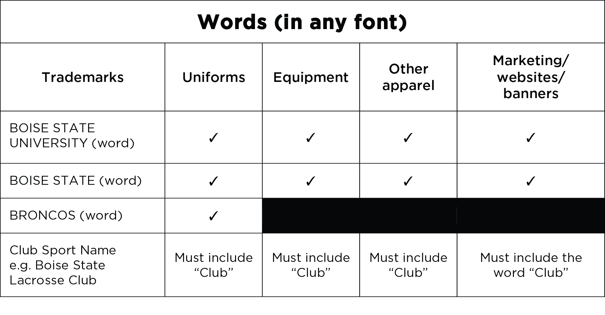 Club Sports Words Chart