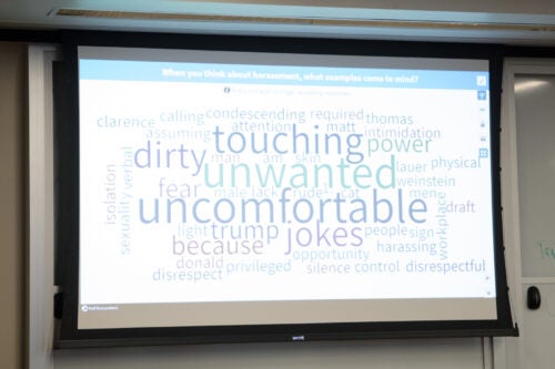 Word cloud featuring terms that define harassment