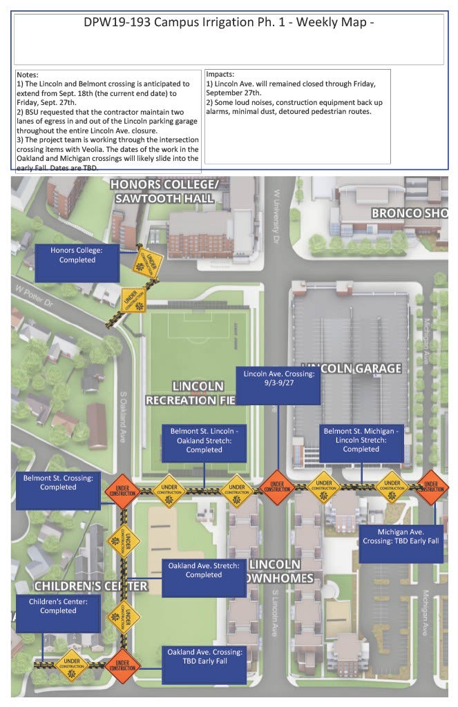 Campus map of work areas and closure dates