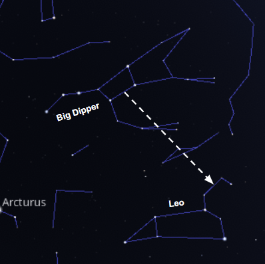 Photo constellation Big Dipper and Leo 