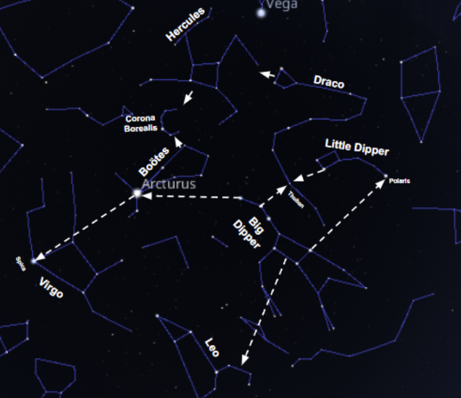 Photo constellations Virgo, Leo, Big Dipper, Little Dipper, Draco, Corona Borealis, and Hercules