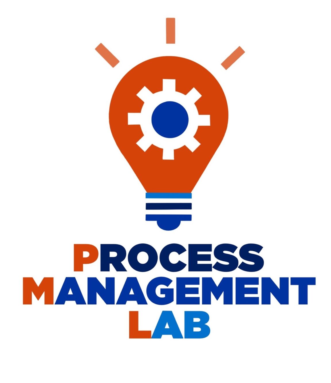 Process Management Lab