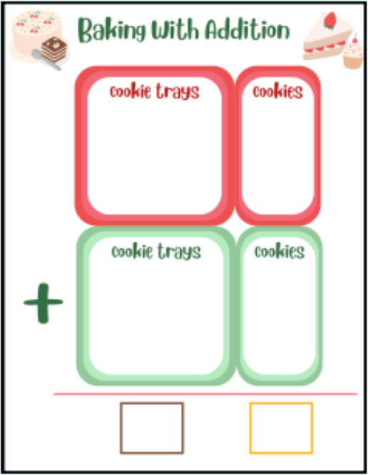 Student worksheet titled "Baking with addition."