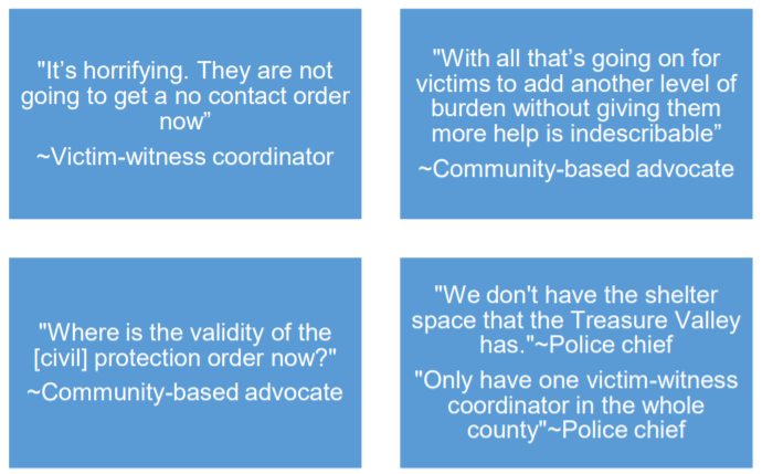 quotes on victim services needs