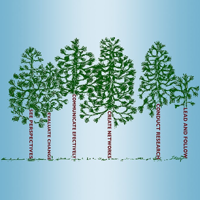 Illustration of trees with words forming the trunks