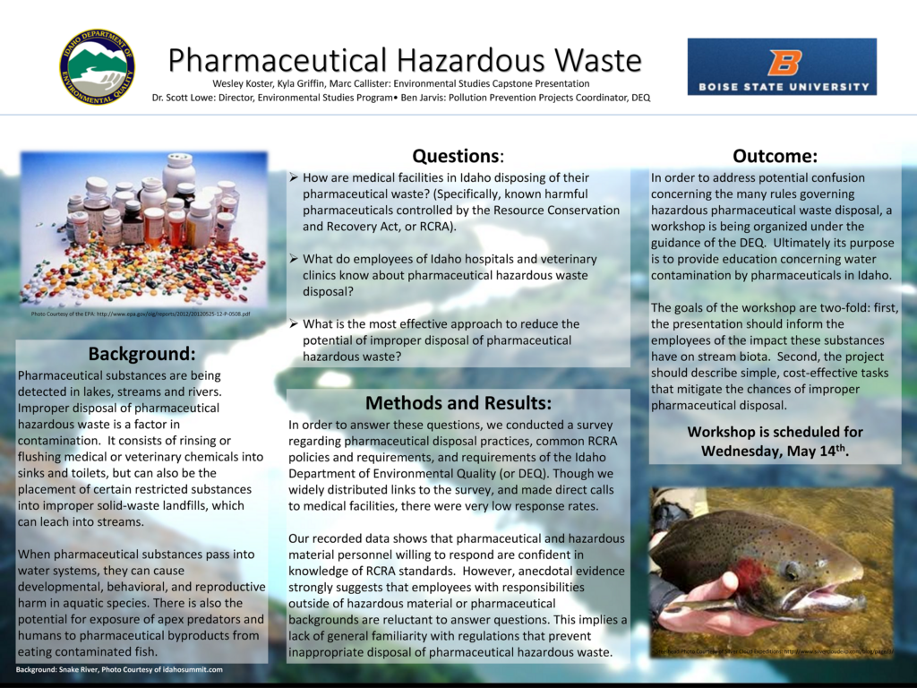 pharmaceutical waste poster