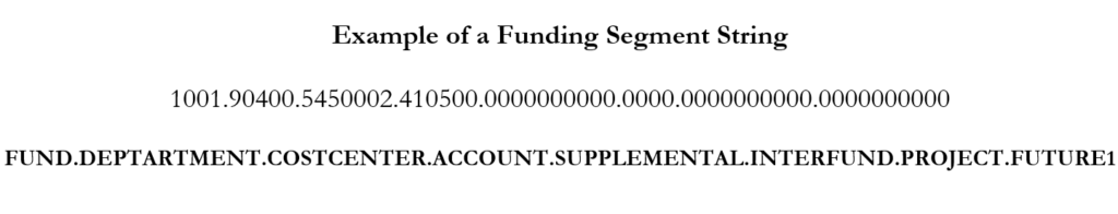 Example of a Funding Segment String - full description on page